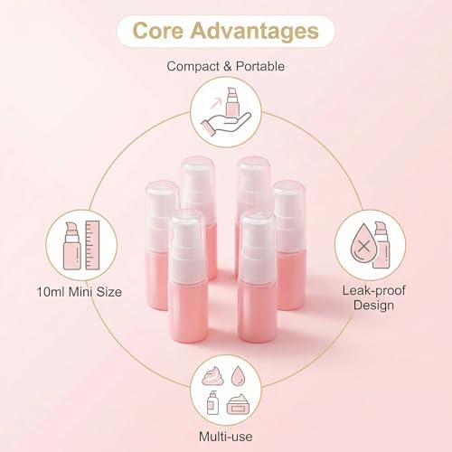 erioctry 10ML Portable Empty Refillable Bottle Cream Shampoo Lotion Treatment - Image 4