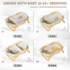 MoreFeel Foldable Baby Bathtub - Image 2
