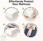 1pk Waterproof XL Protector Cover 80x39 - Image 3