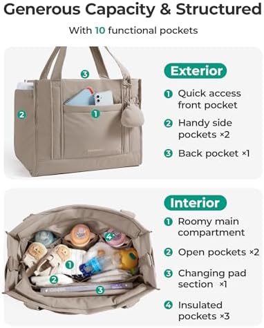 BAGSMART Diaper Bag Tote Puffer Baby Bag Lightweight - Image 3
