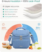 Breastmilk Cooler Bag, 12L Double Deck - Image 4