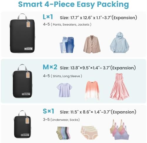 Cambond Compression Packing Cubes - Image 4