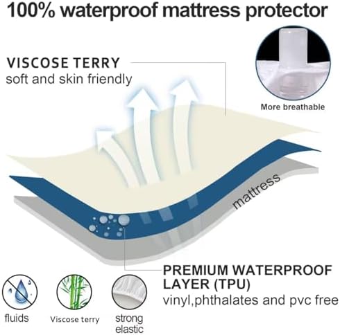 Crib Mattress Protector Waterproof, Toddler Mattress Cover Protector - Image 3