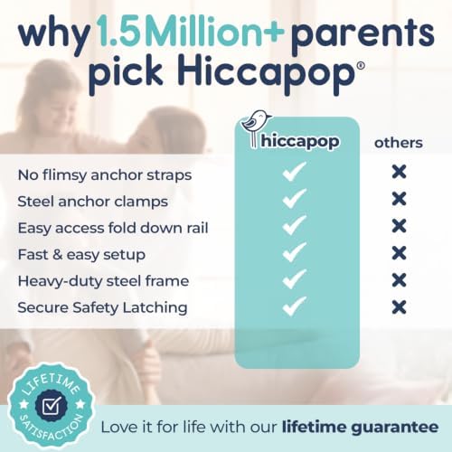 Hiccapop Convertible Crib Bed Rail - Image 6