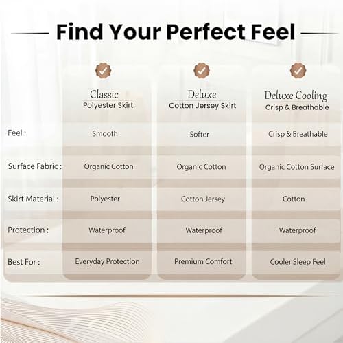 Deluxe Cooling Mattress Protector Queen - Image 4