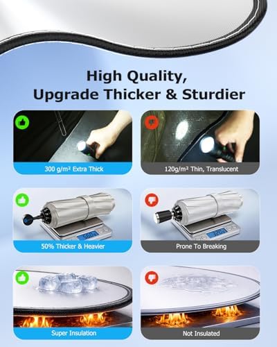 Weektic Custom Windshield Sun Shade Umbrella - Image 4