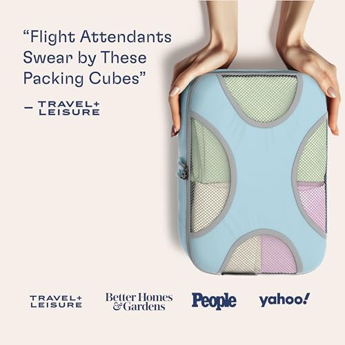 Shacke 8 Set Packing Cubes for Travel, Shoe & Toiletry Bags - Image 3