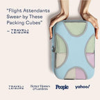 Shacke 8 Set Packing Cubes for Travel, Shoe & Toiletry Bags - Image 3