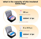 OCKLILY Breast Pump Bag Cooler Backpack — Large Insulated Milk Storage - Image 4