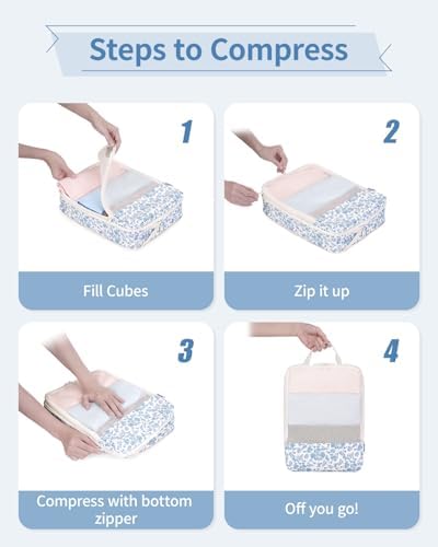 Narwey Compression Packing Cubes - Image 5