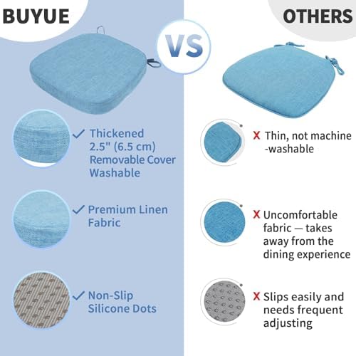 BUYUE Thickened 2.5" Friendly Woven Fabric Dining Chair Cushion, U-Shape High - Image 6
