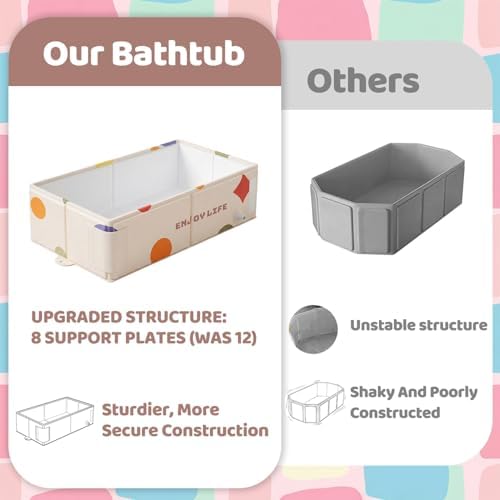 Collapsible Baby Bathtub for Newborn to Toddler, Foldable Toddler Bathtub - Image 7