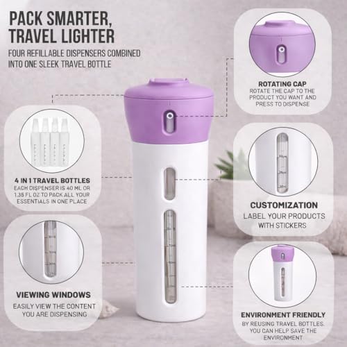 Travigo 4-in-1 Travel Dispenser Bottle Set, TSA Approved, Leak Proof, Reusable - Image 3