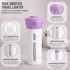 Travigo 4-in-1 Travel Dispenser Bottle Set, TSA Approved, Leak Proof, Reusable - Image 3