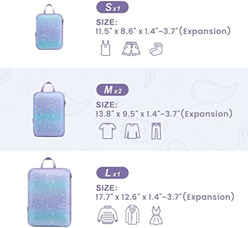 Cambond Compression Packing Cubes - Image 3