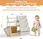 HAVLOTII Kids Bookshelf and Toy Storage - Image 2