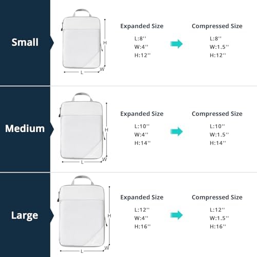Compression Packing Cubes 6 Set, Compressible Space-Saving Packing Cubes - Image 4