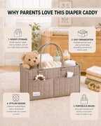 Baby Diaper Caddy Organizer, Portable Nursery Storage Basket - Image 4