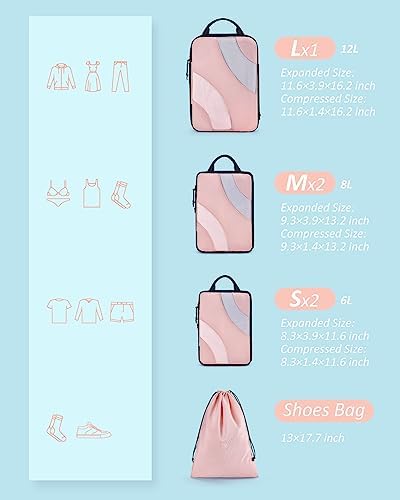 BAGSMART Compression Packing Cubes - Image 2