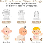 4 Pack Baby Teething Toy with Fruit Food Feeder & Freezer Tray Set - Image 6