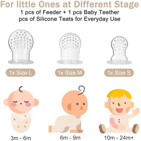 4 Pack Baby Teething Toy with Fruit Food Feeder & Freezer Tray Set - Image 6