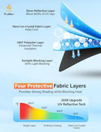 EcoNour Windshield Sunshade Compatible - Image 4