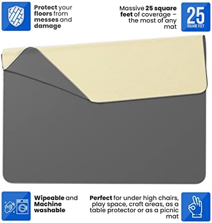 Super Jumbo Splat Mat – 60” x 60” Extra Large Waterproof and Washable - Image 4