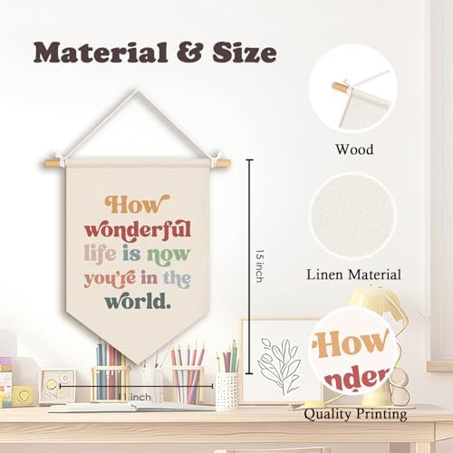 How Wonderful Life Is Now You're in the World Wall Pennants Banners - Image 7