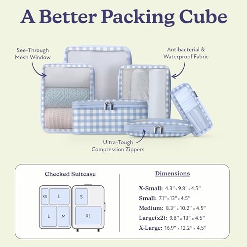Vandel Space-Saving Compression Packing Cubes - Image 3