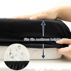 david's kids 2 Pack 52''x28'' Waterproof Crib Mattress Protector Pad Cover - Image 4