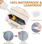 Breastmilk Cooler Travel Bag - Image 4