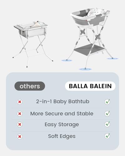 Baby Bathtub with Stand, 2-in-1 Collapsible Bath Tubs - Image 3