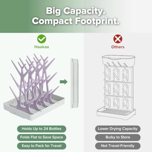 haakaa Baby Bottle Drying Rack - Image 5