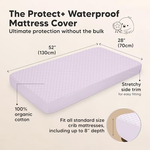 2pk Waterproof Crib Mattress Protector Cover Fitted 52x28 - Image 2