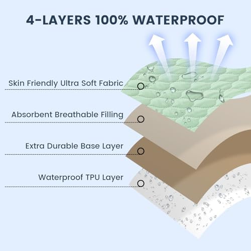 david's kids 2 Pack 52''x28'' Waterproof Crib Mattress Protector Pad Cover - Image 2