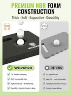 WORKPRO Extra Thick Kneeling Pad, Soft NBR Foam Cushioning - Image 4