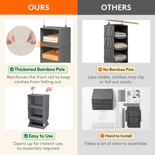 Lifewit RV Storage and Organization, Hanging Closet Shelves - Image 6