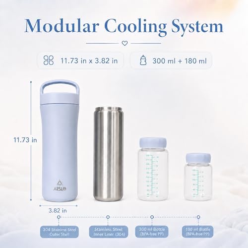 Portable Breast Milk Cooler Bottle - Image 2