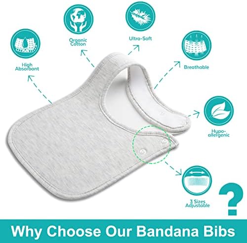 Baby Bibs Soft and Absorbent Cotton Bandana Bibs Set - Image 3