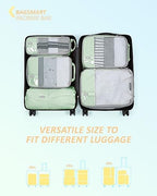 BAGSMART Compression Packing Cubes - Image 3