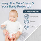 SafeRest Zippered Mattress Protector - Image 2