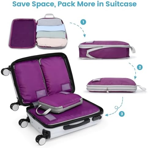 Cambond Compression Packing Cubes - Image 7