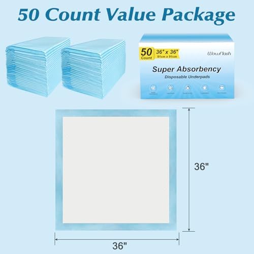 50 Count 36” x 36” Super Absorbency Disposable Underpads - Image 7