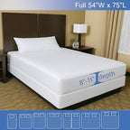 Full Size Mattress or Box Spring Encasement Waterproof Zippered Protector - Image 2