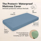 2pk Waterproof Crib Mattress Protector Cover Fitted 52x28 - Image 2