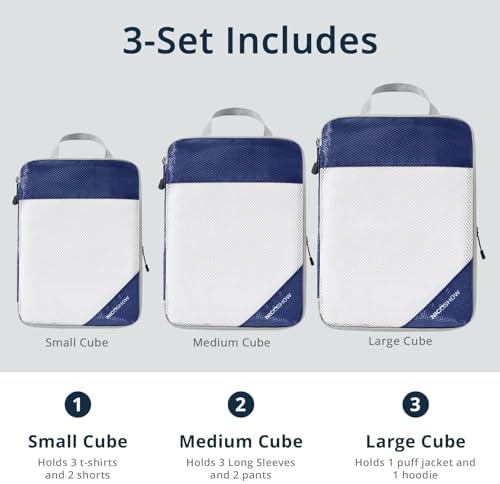 NICOSHOW 3 Set Compression Packing Cubes - Image 3