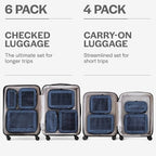 Aerotrunk Compression Packing Cubes - Image 4