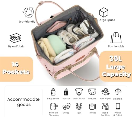 ROSEGIN Pink Diaper Bag Backpack - Image 2
