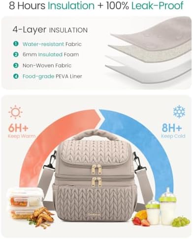 Breastmilk Cooler Bag, 12L Double Deck - Image 4