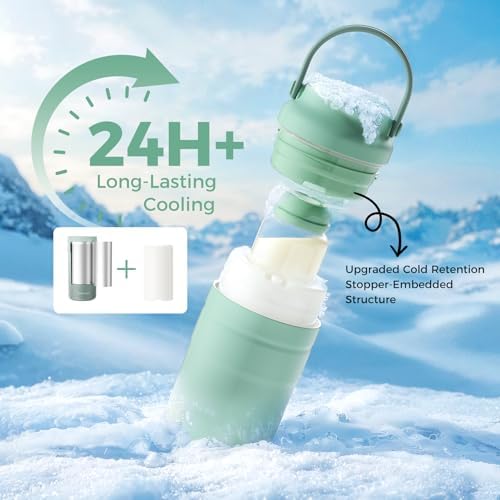 Momcozy Portable Breast Milk Cooler - Image 3